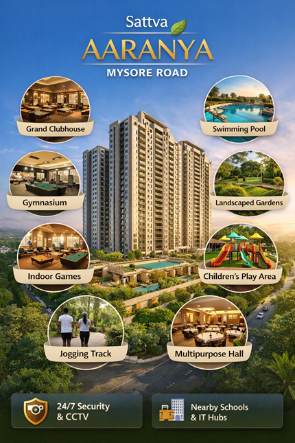 Sattva aaranya amenities